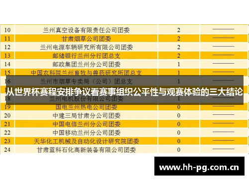 从世界杯赛程安排争议看赛事组织公平性与观赛体验的三大结论