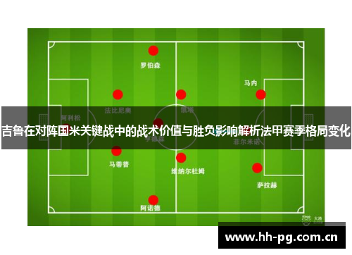吉鲁在对阵国米关键战中的战术价值与胜负影响解析法甲赛季格局变化