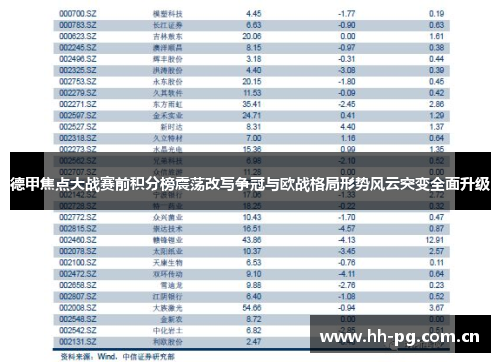 德甲焦点大战赛前积分榜震荡改写争冠与欧战格局形势风云突变全面升级