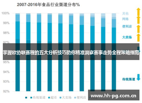 掌握欧协联赛程的五大分析技巧助你精准洞察赛事走势全程策略指南