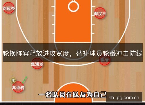 轮换阵容释放进攻宽度，替补球员轮番冲击防线