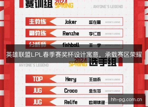 英雄联盟LPL春季赛奖杯设计寓意，承载赛区荣耀